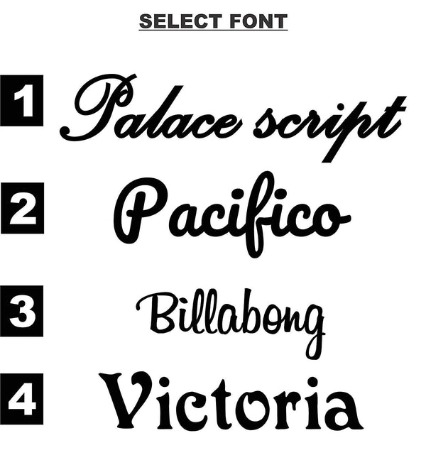 fonts of sign boards