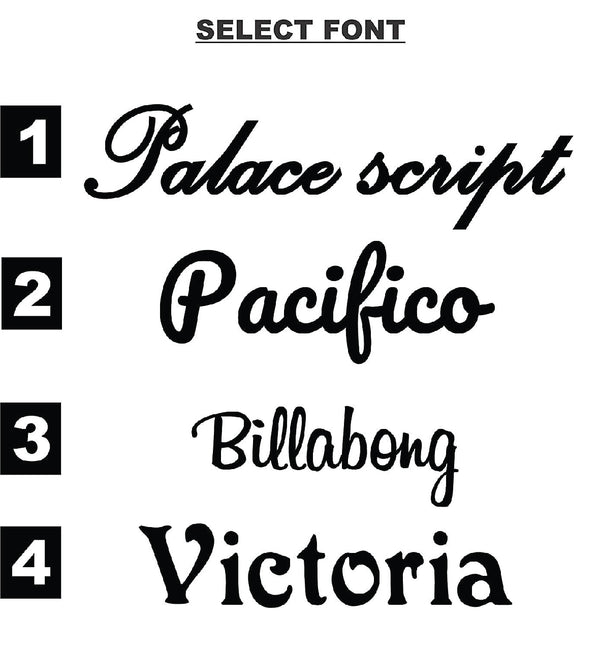 variety of fonts