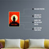 wall posters for bedroom home house décor 