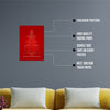Christmas And Happy New Year Theme Poster for Home Bedroom Shops L x H 12 Inch x 18 Inch